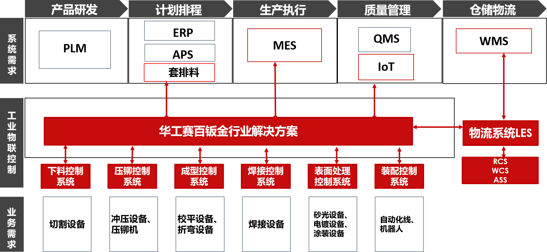 鈑金工廠1.png